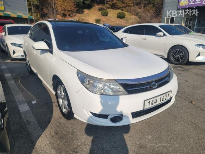 Renault SM5 New SE Plus 2