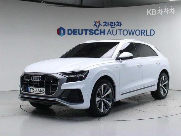 Audi Q8 3.0 50 TDI Quattro Premium