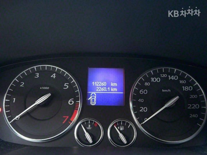 Renault SM5 New LE 7