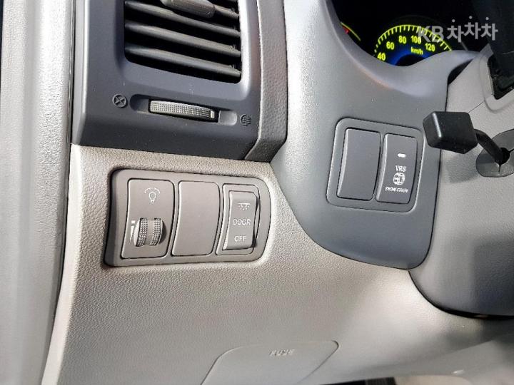 Kia Carnival Grand GLX Top Model 9