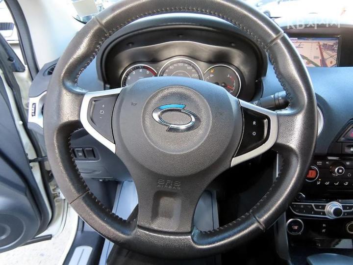 Renault QM5 New Diesel 2WD LE Plus 9