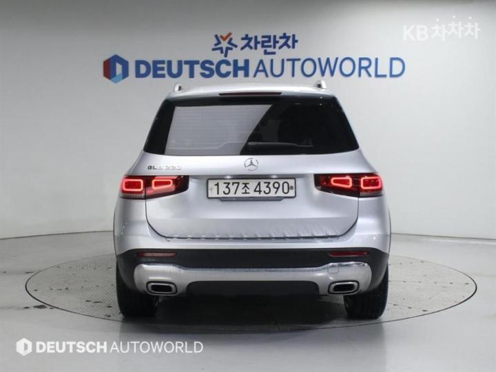 Mercedes-Benz GLB-Class X247 GLB220 5