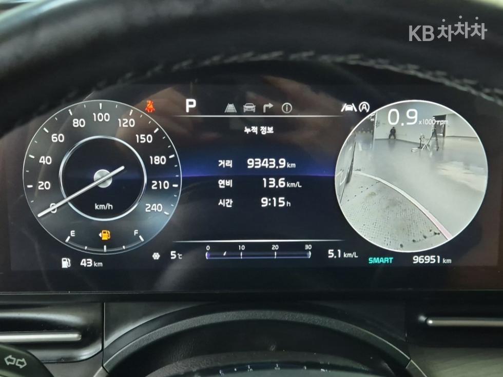 2021 - kia carnival