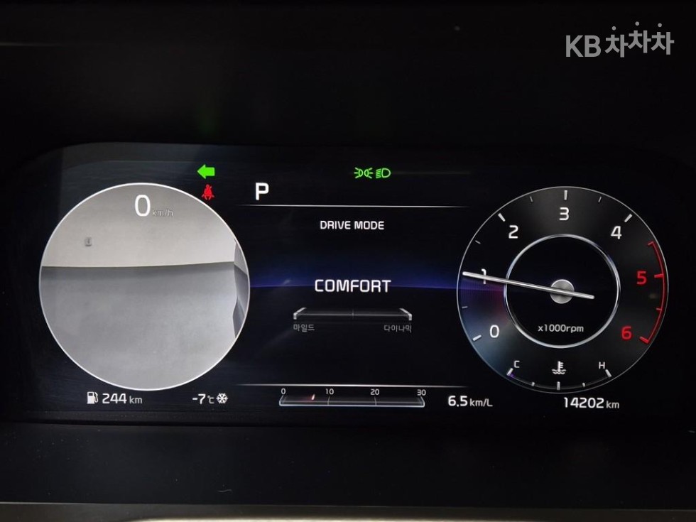 2021 - kia sorento