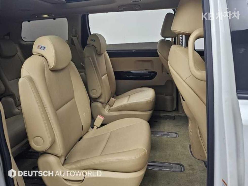 2020 - kia carnival