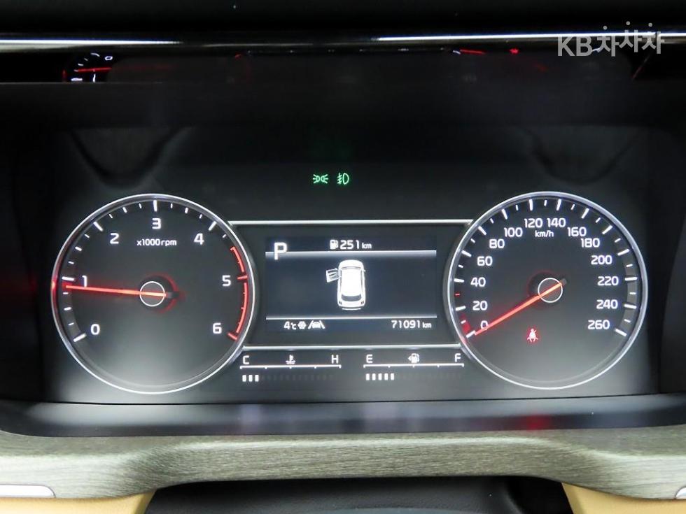 2023 - kia sorento