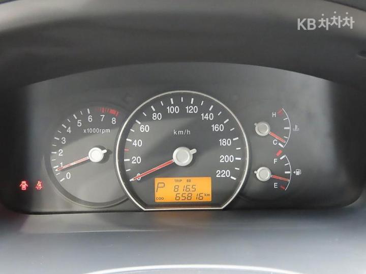 Kia Carens New 2.0 LPI GLX Premium Type 7