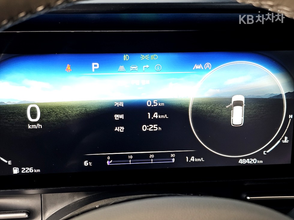 2022 - kia carnival