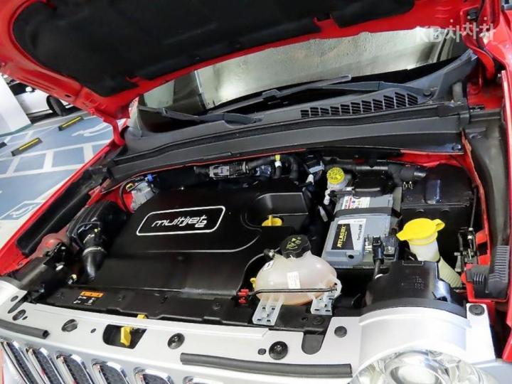 Jeep Renegade 2.0 Limited AWD Base Type 8