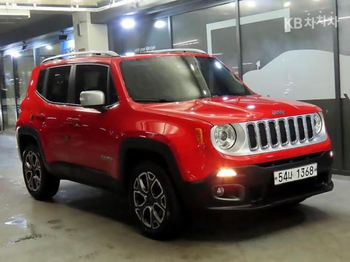 Jeep Renegade 2.0 Limited AWD Base Type 2