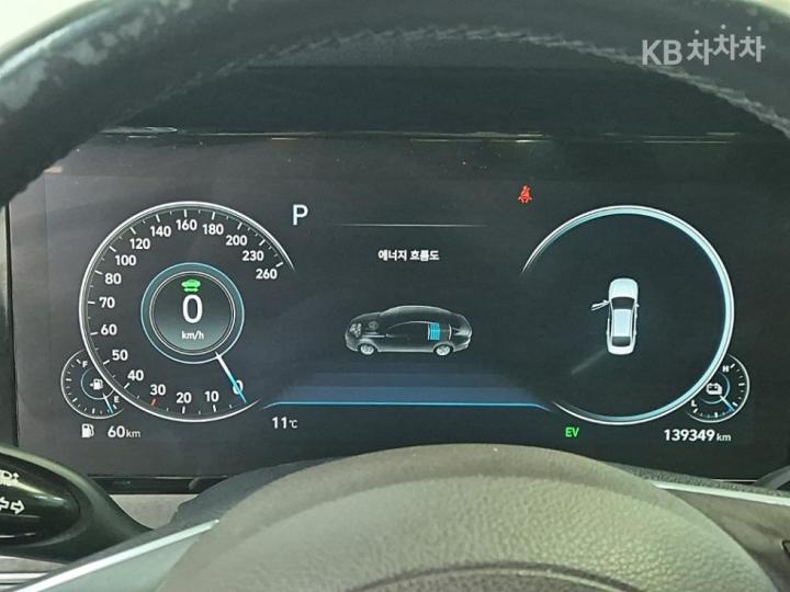 Hyundai Grandeur Hybrid 2.4 Premium 7