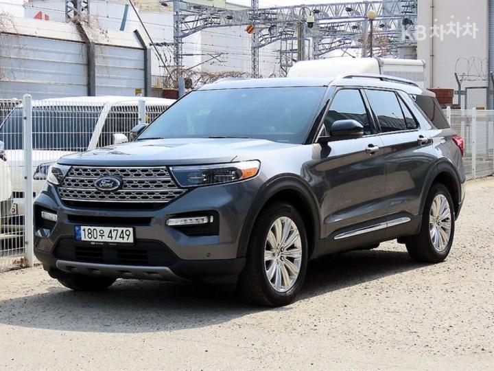 Ford Explorer Gasoline Turbo 2.3 AWD Limited 3