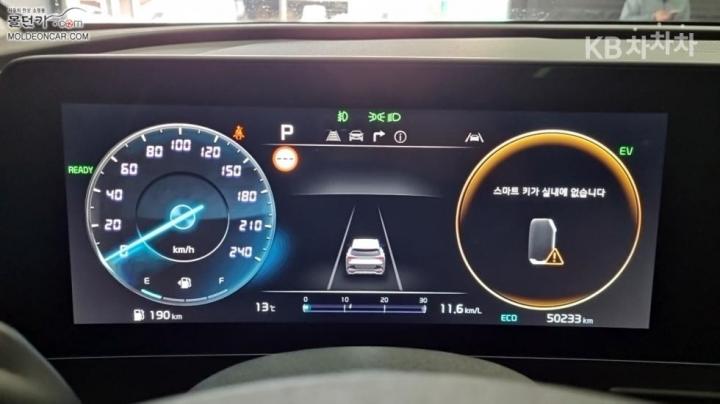 Kia Sportage The Hybrid 1.6 Turbo HEV Prestige 6