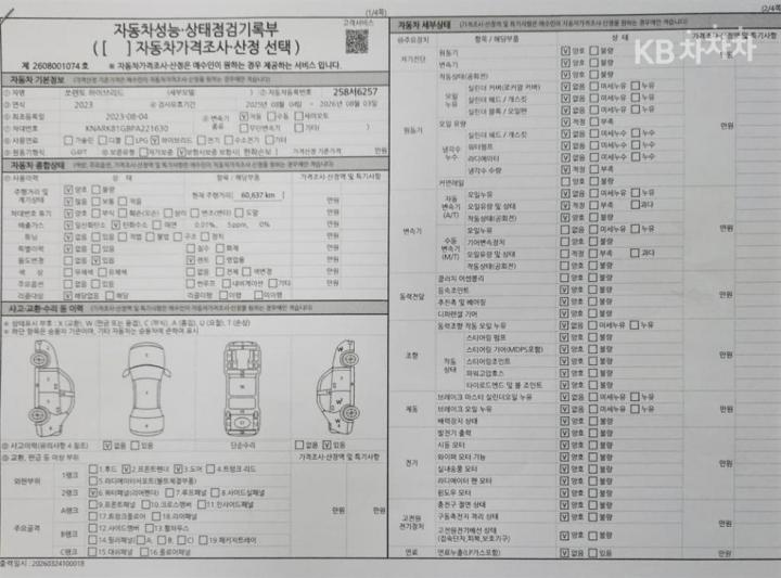 차량 이미지