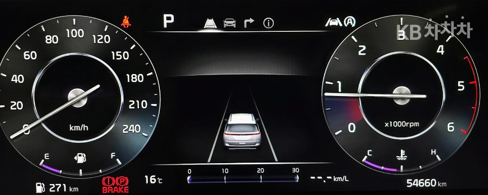 2021 - kia carnival