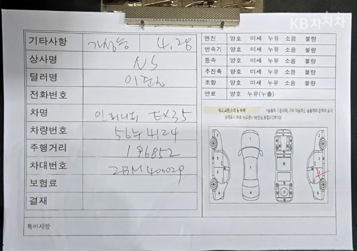 차량 이미지