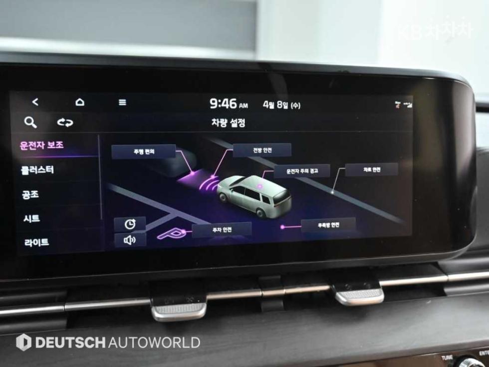 2021 - kia carnival