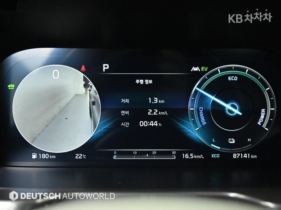 2021 - kia sorento