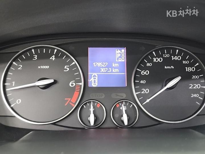 Renault SM5 New LPLi SE Plus 7