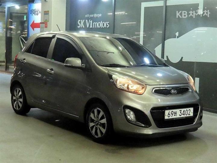 Kia Morning Trendy