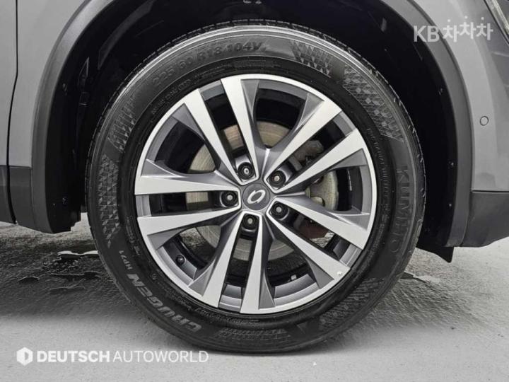 Renault QM6 2.0 2WD RE Base Type 6