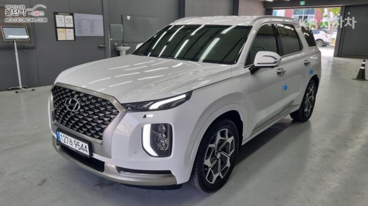 Hyundai Palisade 3.8 Gasoline 4WD Calligraphy