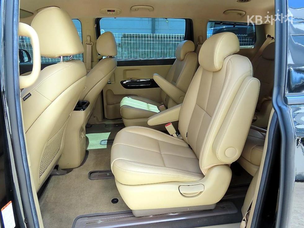 2020 - kia carnival