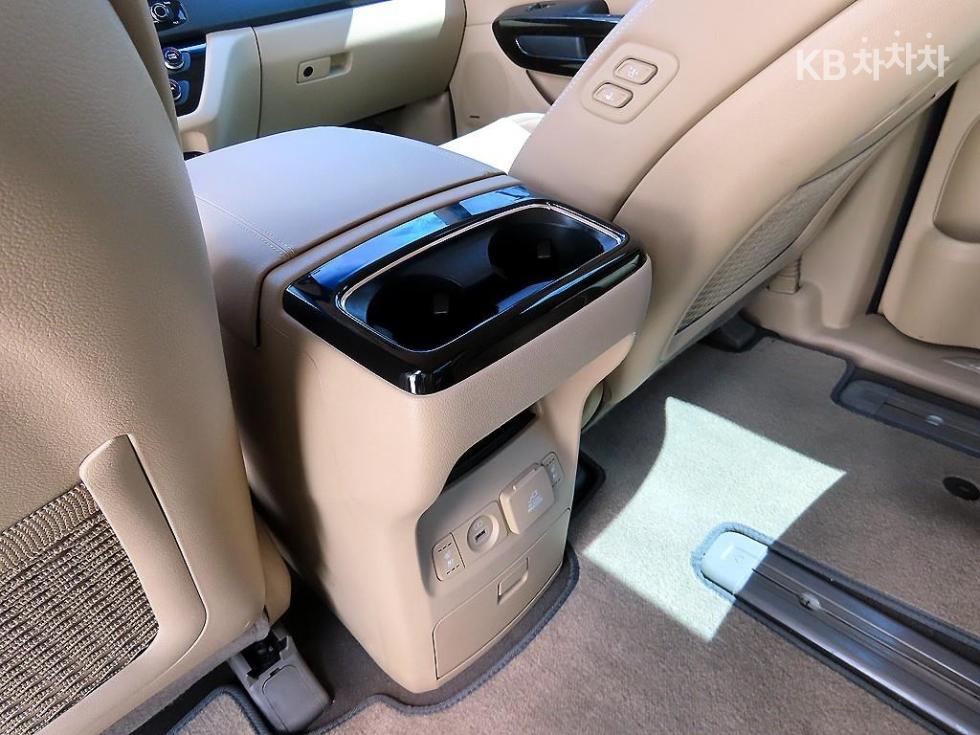 2020 - kia carnival