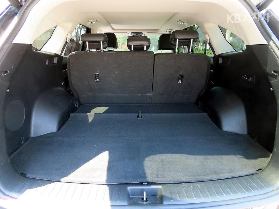 2024 - kia sorento