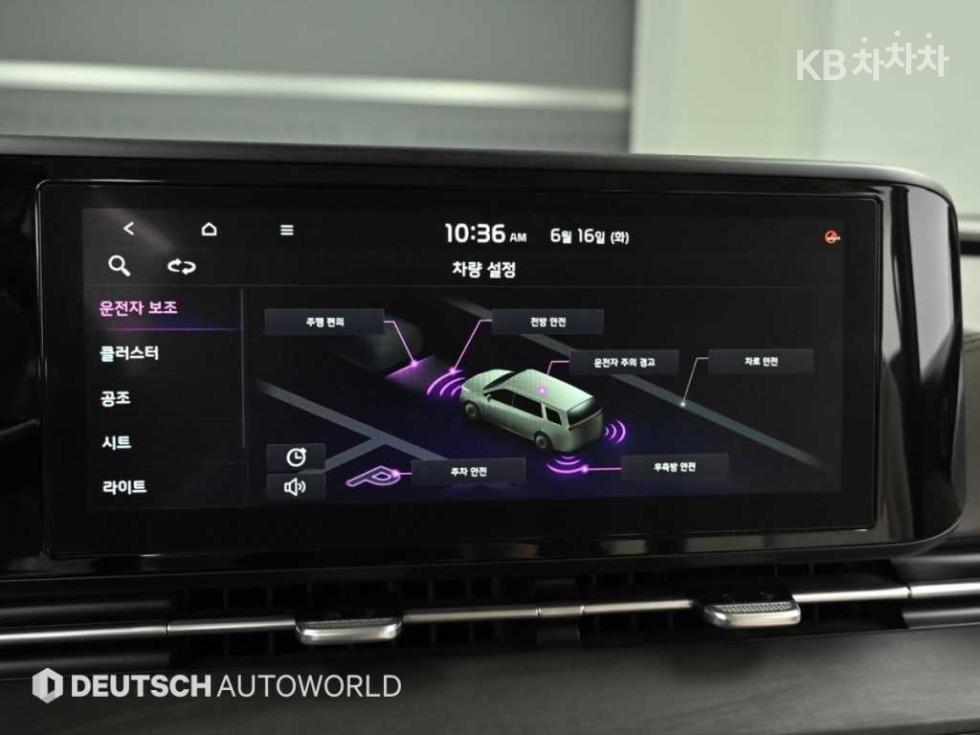 2021 - kia carnival