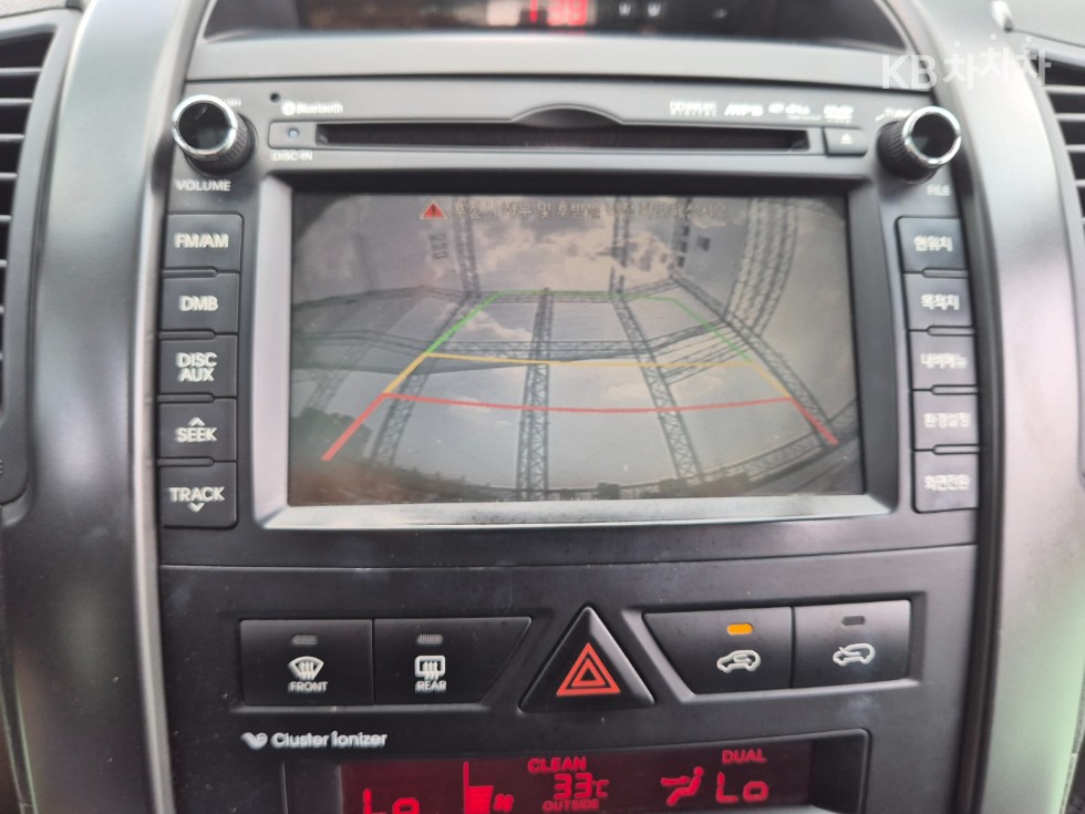 2010 - kia sorento