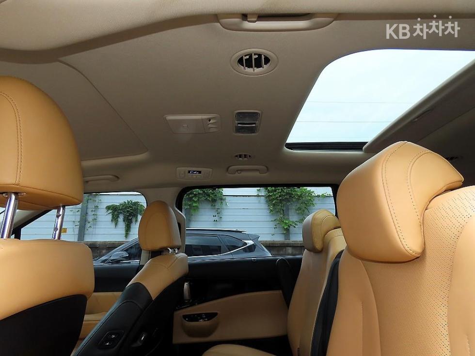 Kia Carnival — miniaturë 15
