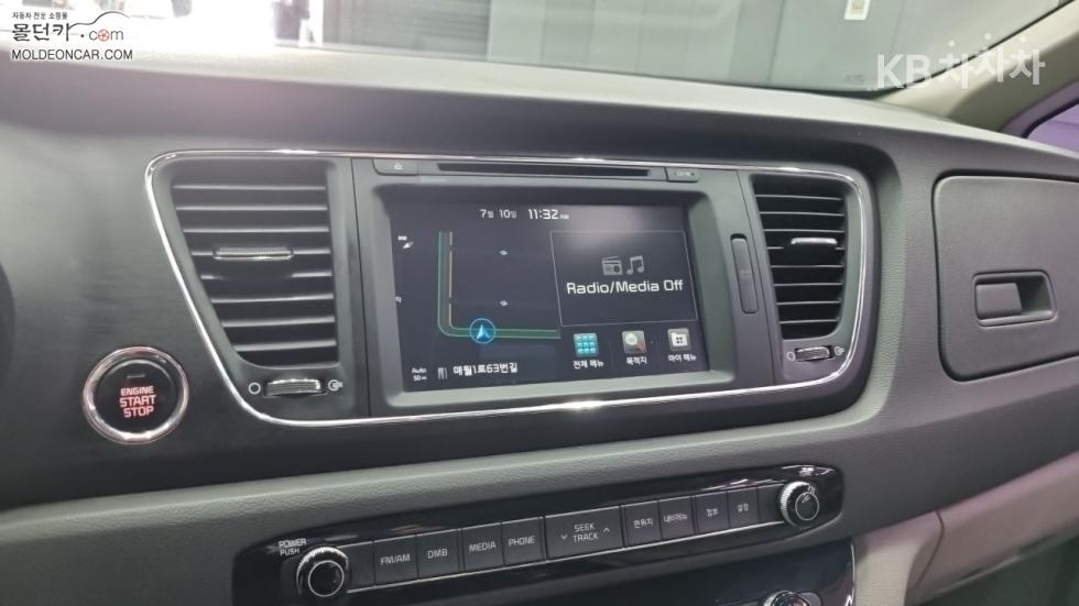 Kia Carnival — miniaturë 12
