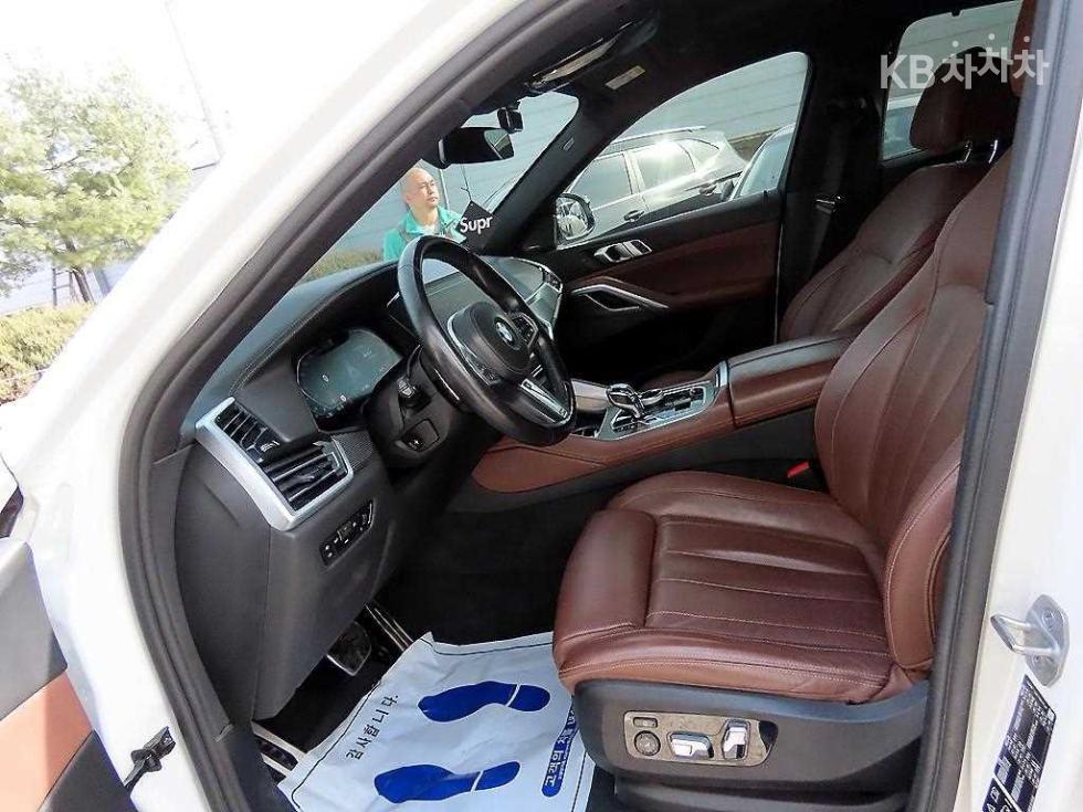 2021 BMW BMW X6(G06) photo