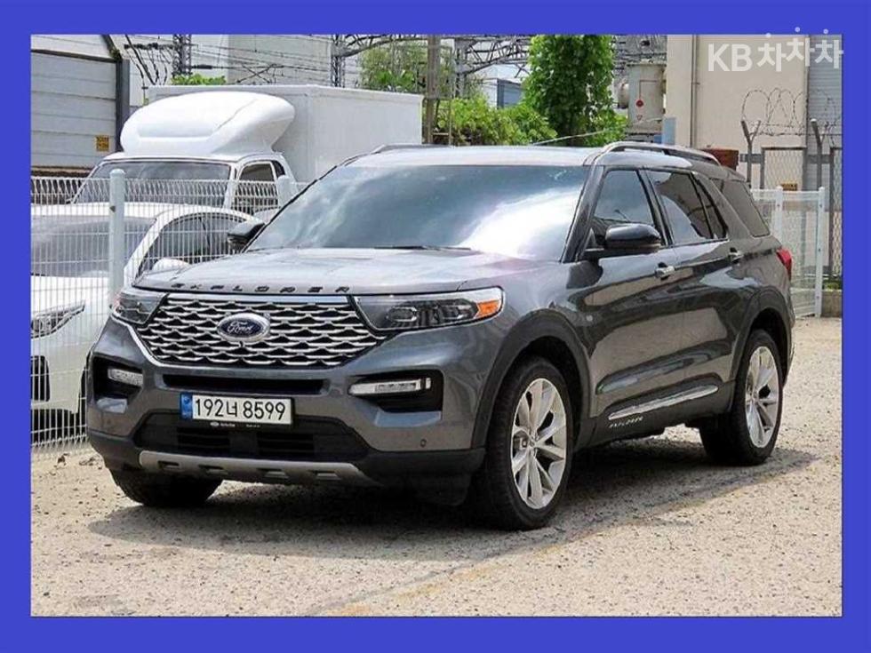 Ford Эксплорер