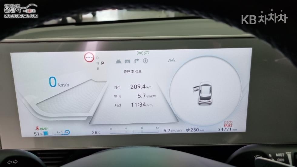 Hyundai IONIQ 5 — miniaturë 5
