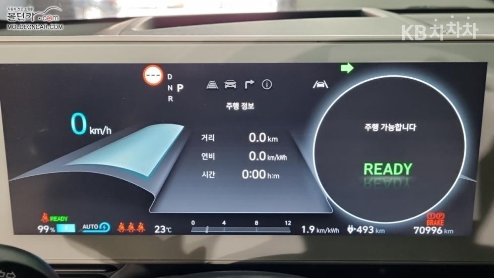 Hyundai IONIQ 5 — miniaturë 5