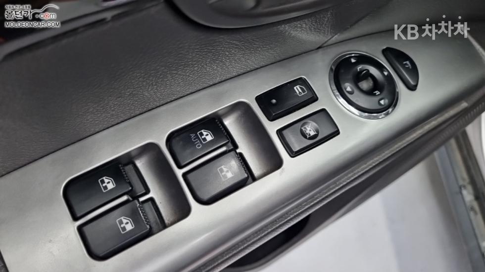 Hyundai Santa Fe — miniaturë 15