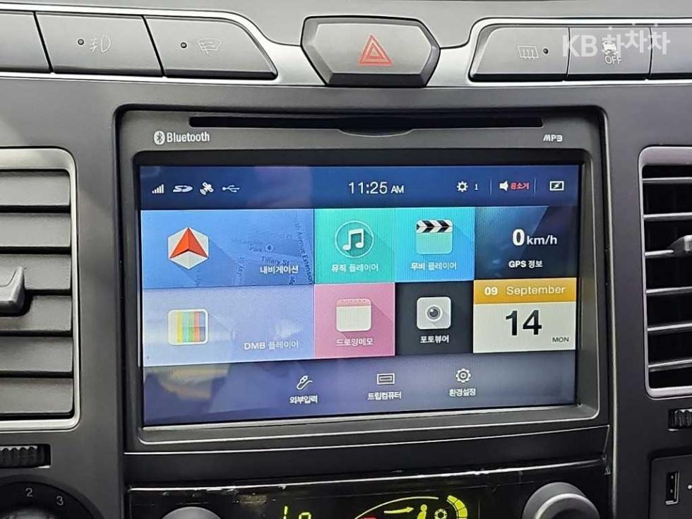 SsangYong Korando — miniaturë 13