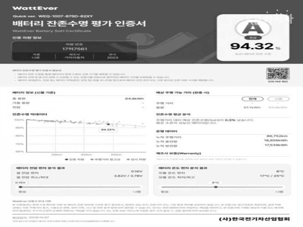 Kia BASE MODEL — фото 2