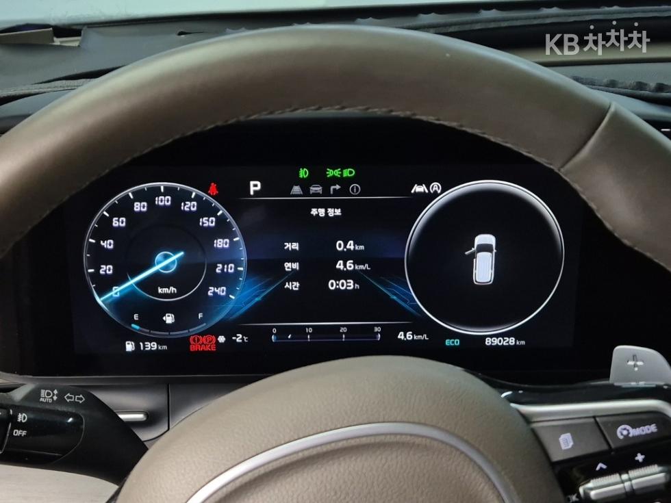 2021 - kia carnival