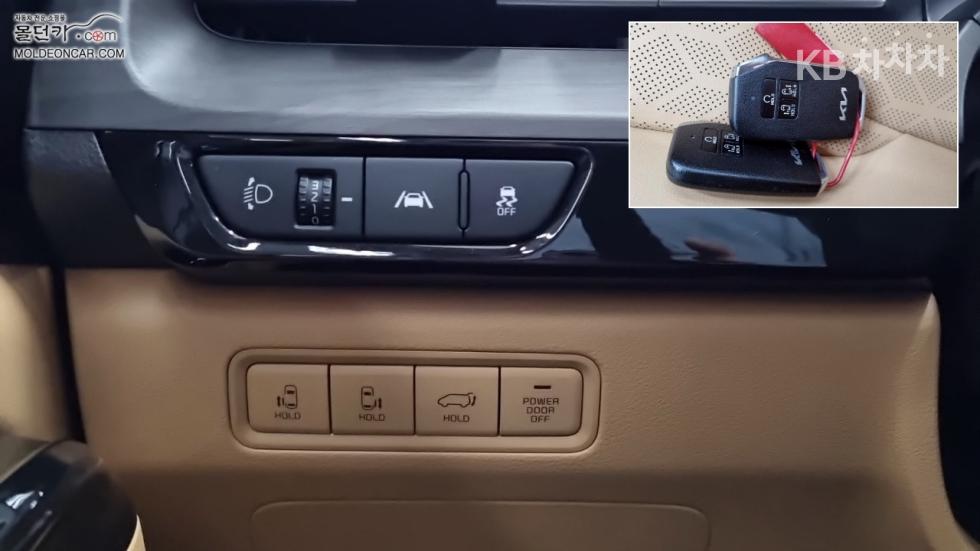 2023 - kia carnival