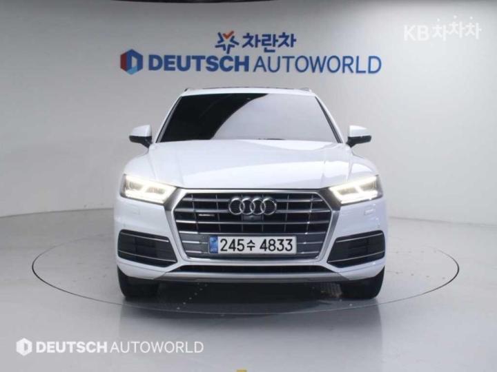 Audi Q5 FY 40 TDI quattro Premium 4