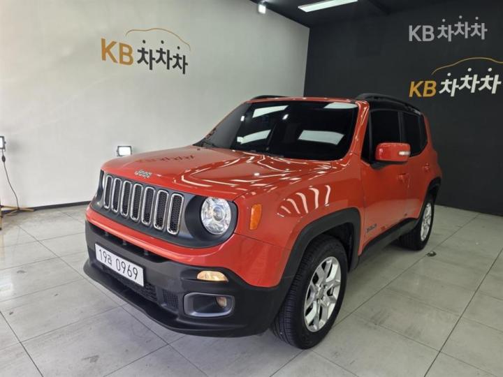 Jeep Renegade 2.0 Limited AWD 75th Anniversary Edition 3