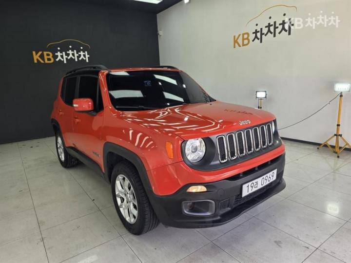 Jeep Renegade 2.0 Limited AWD 75th Anniversary Edition 4
