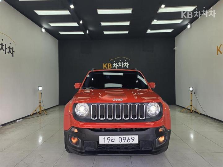 Jeep Renegade 2.0 Limited AWD 75th Anniversary Edition 5
