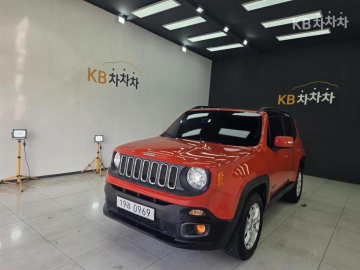 Jeep Renegade 2.0 Limited AWD 75th Anniversary Edition 6