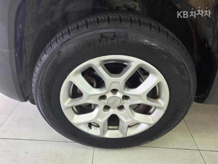 Jeep Renegade 2.0 Limited AWD 75th Anniversary Edition 10