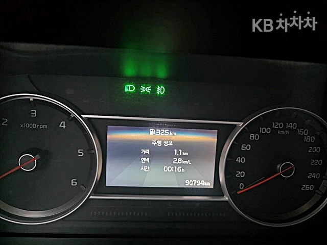 2021 - kia sorento