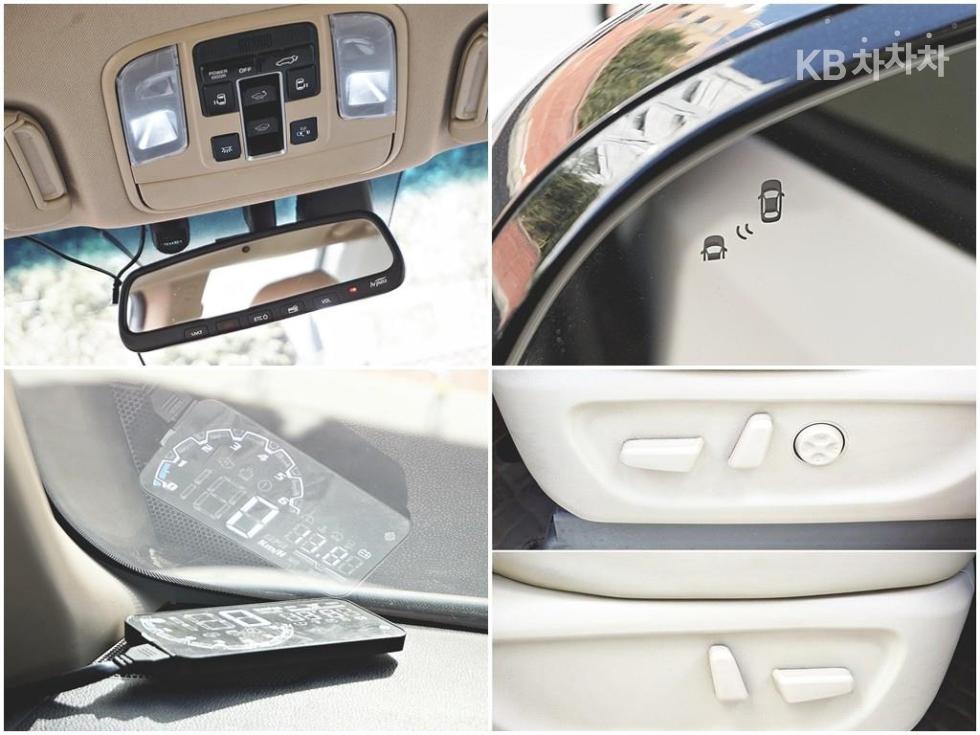 2019 - kia carnival